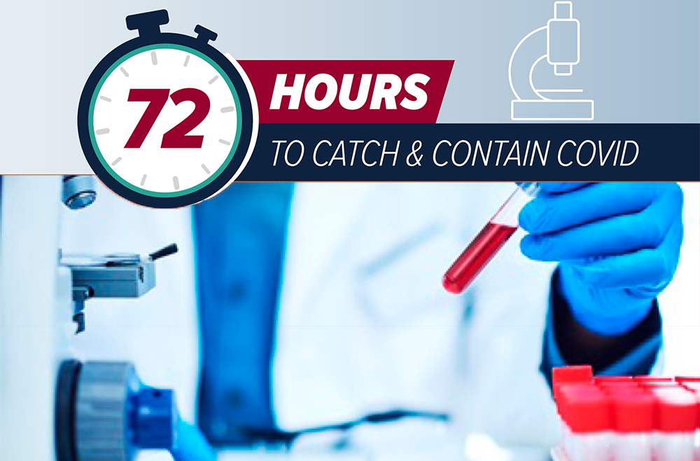 72-hours-to-catch-and-contain-covid-19-step-2-processing-samples